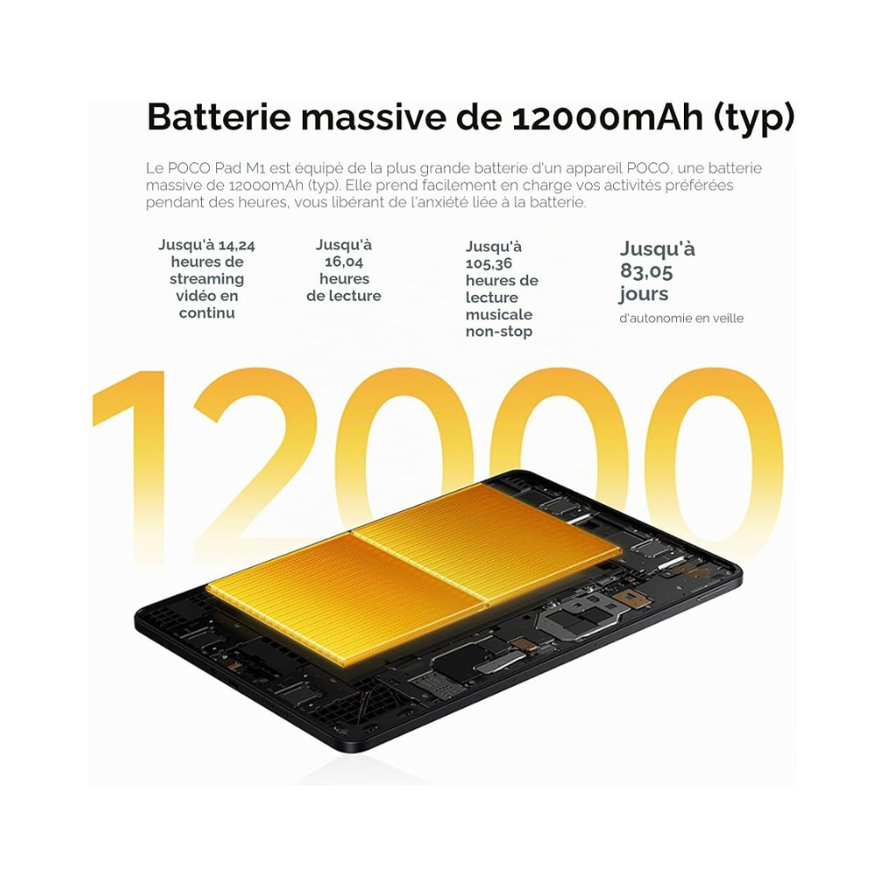 Poco Pad M1