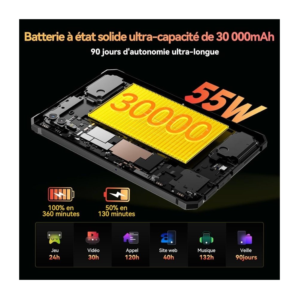Blackview Active 10 Pro
