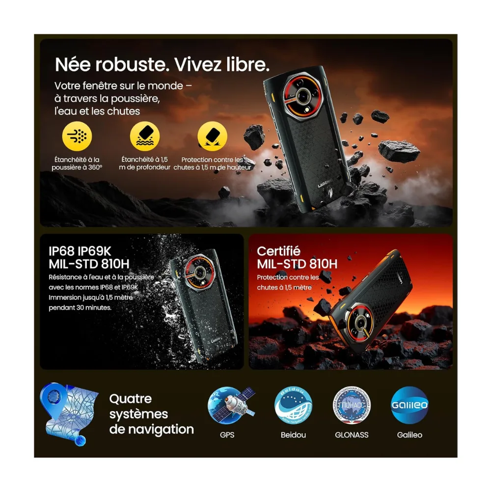 LAGENIO Panther 2 PRO