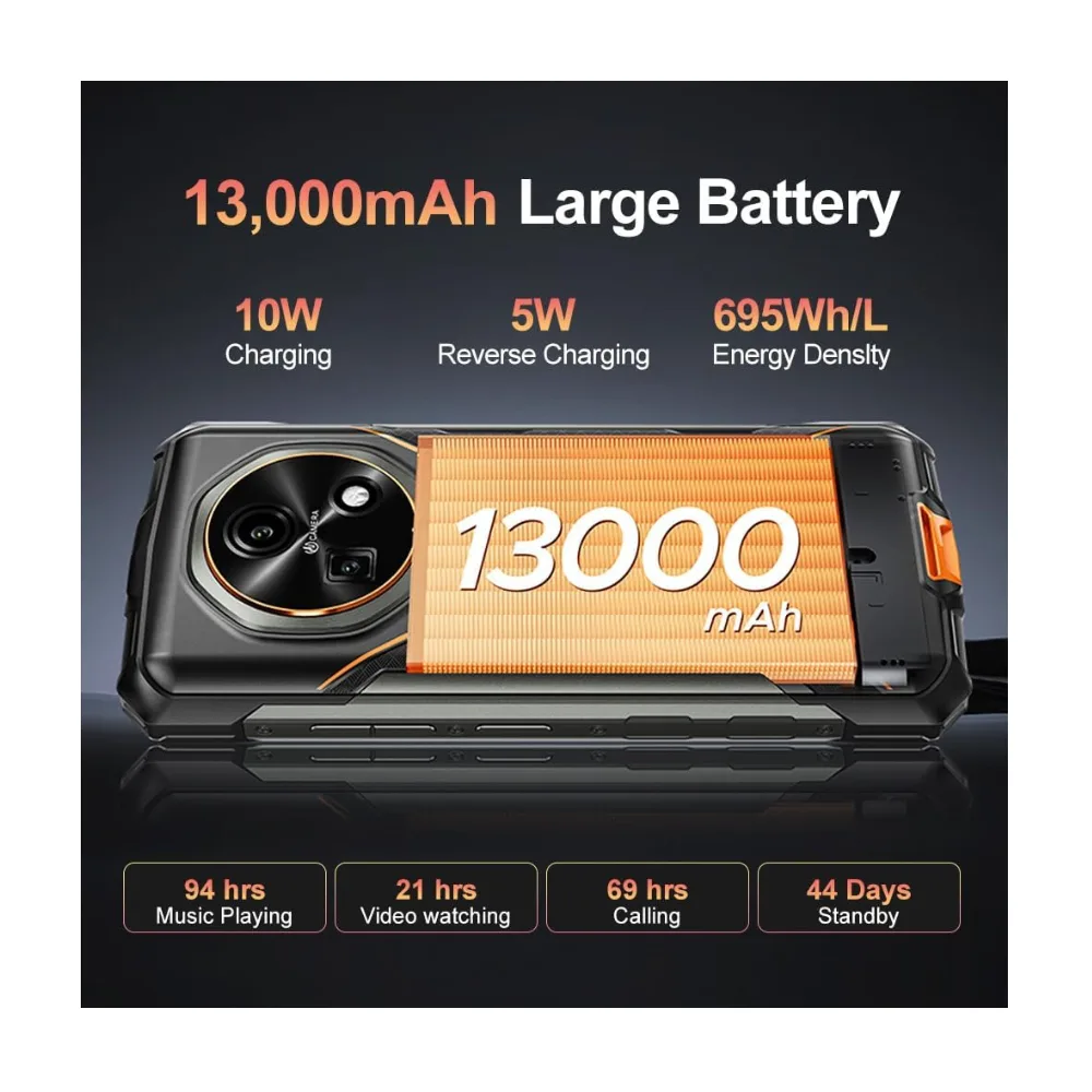 Doogee Fire 5