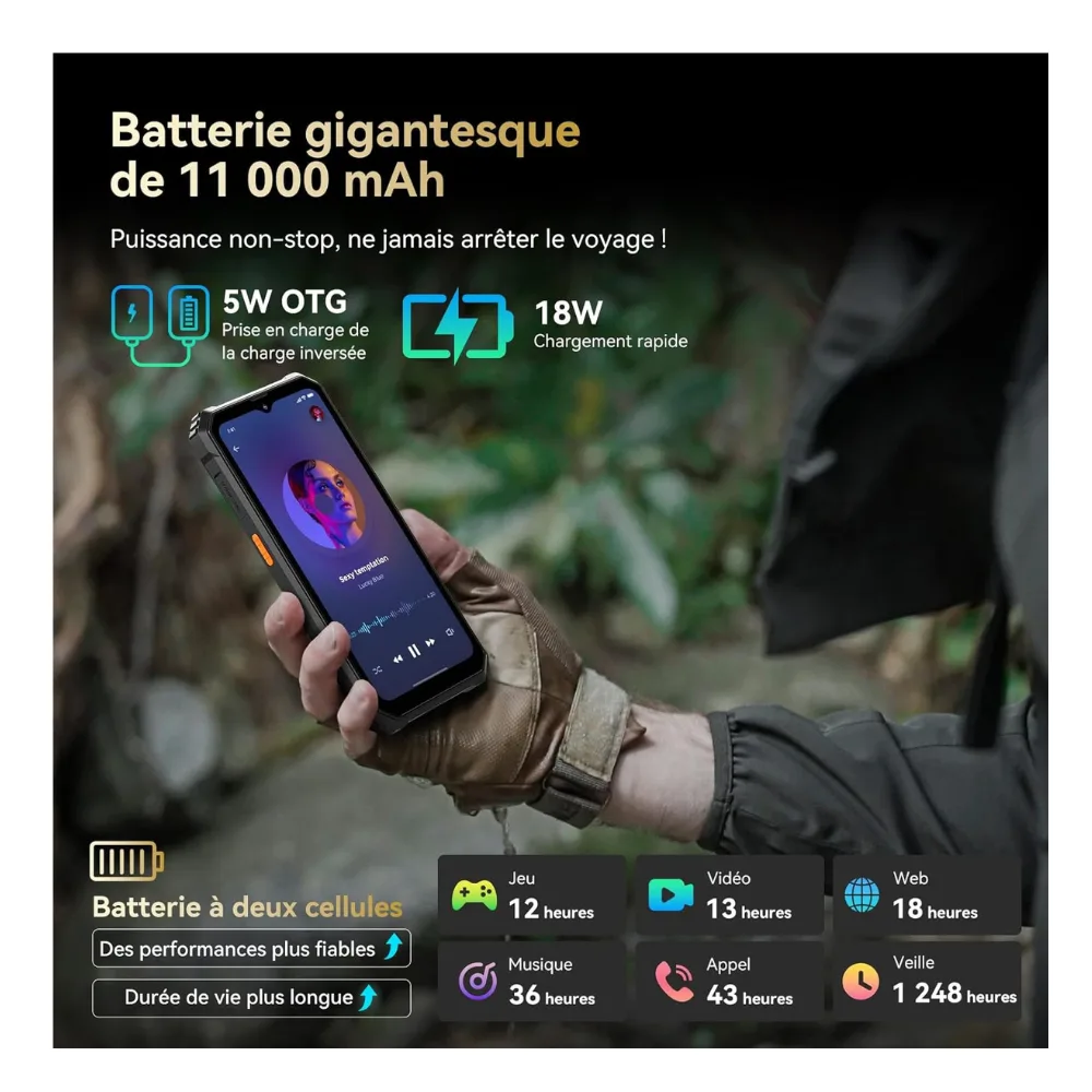 Blackview BV6200 Plus