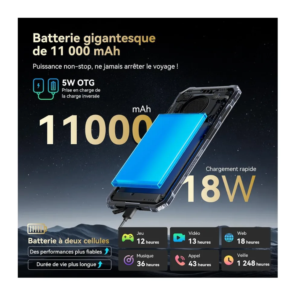 Blackview BV6200 Plus