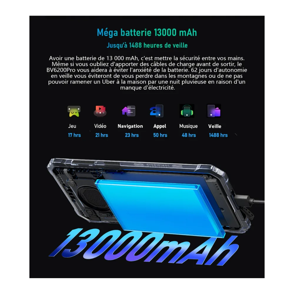 Blackview BV6200 Pro