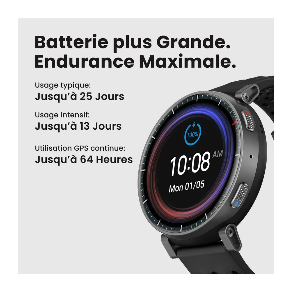 Amazfit Active Max