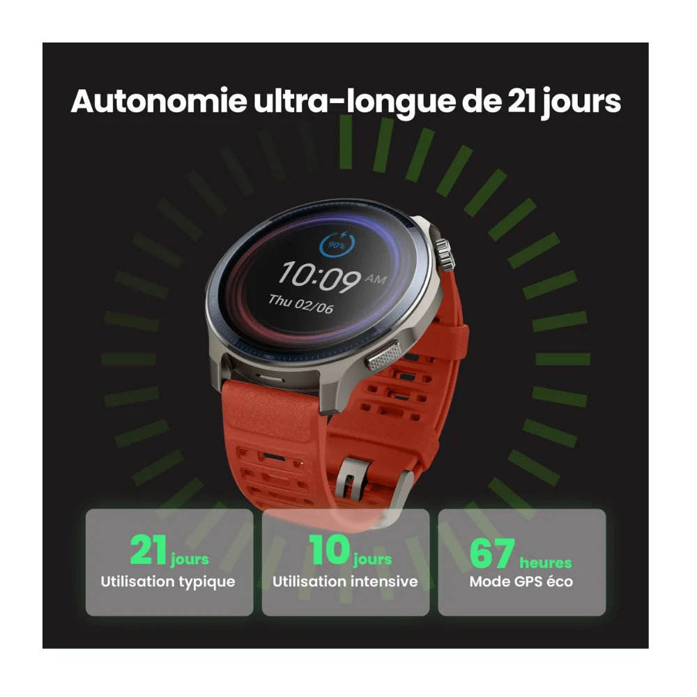 Amazfit Balance 2