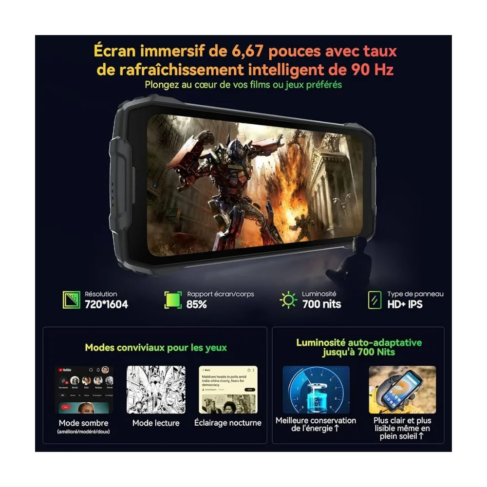 Blackview BV7300