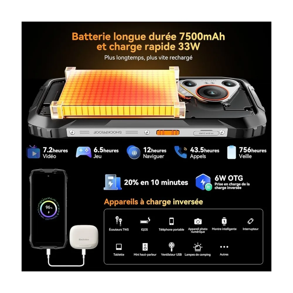Blackview BL7000
