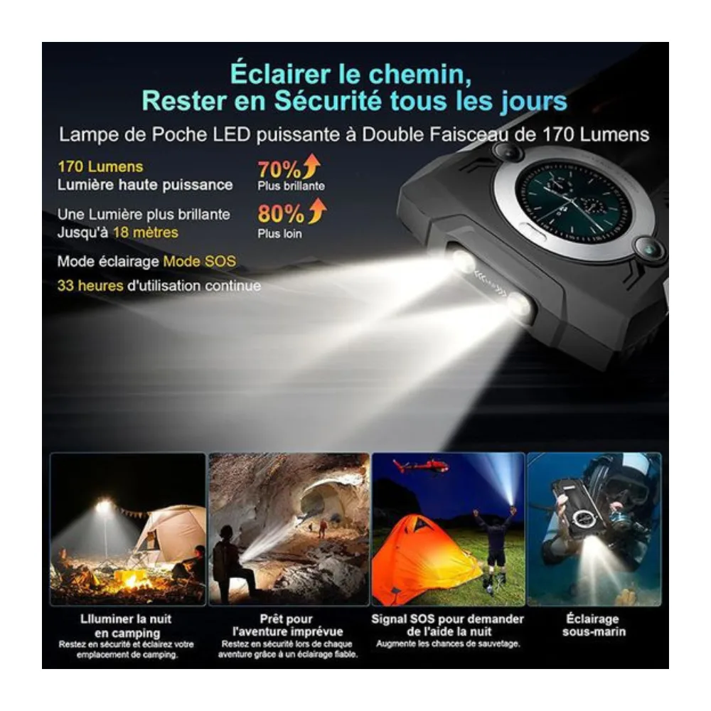 Blackview BV8200