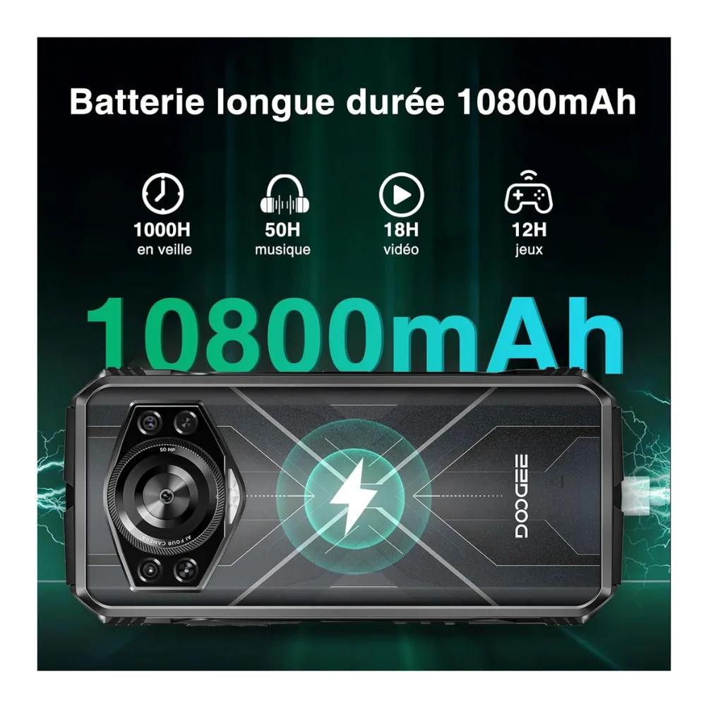 DOOGEE S Cyber
