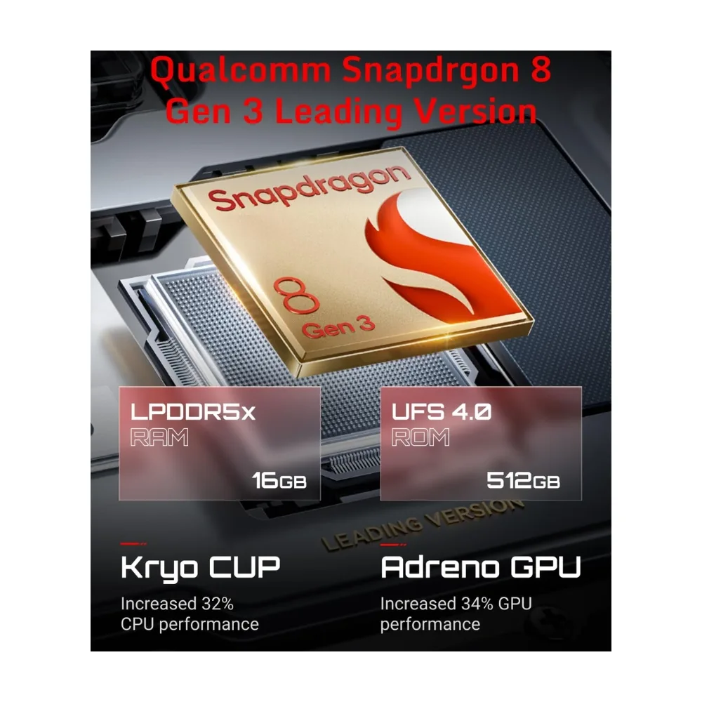 Redmagic 9S Pro