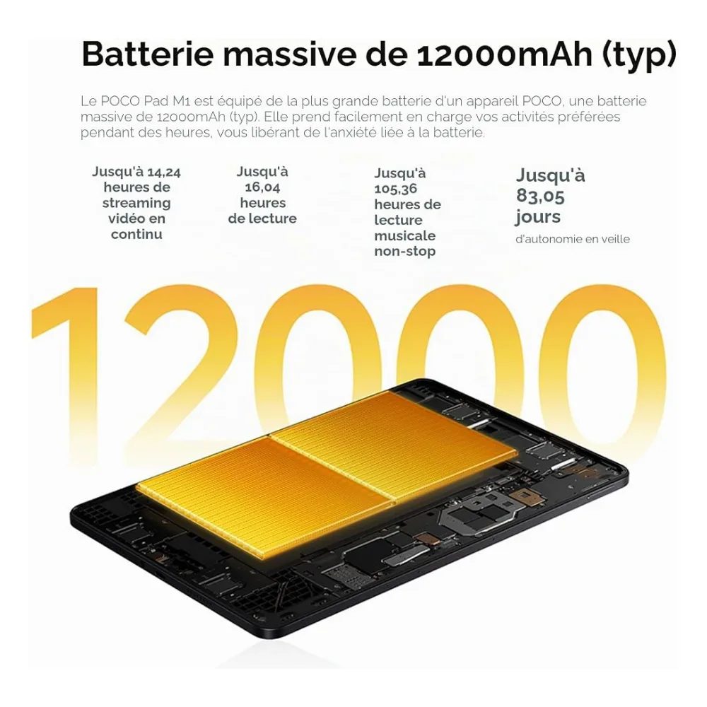 POCO Pad M1
